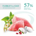Opt Пакет кот. стерил. індичка-овес 8х0.7кг