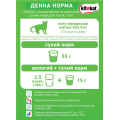 KITEKAT яловичина з овочами 12кг