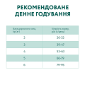 Opt Мішок кот. виведення шерсті качка 10 кг