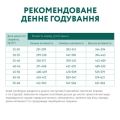 Opt Мішок соб. вел.пор. курка 12 кг